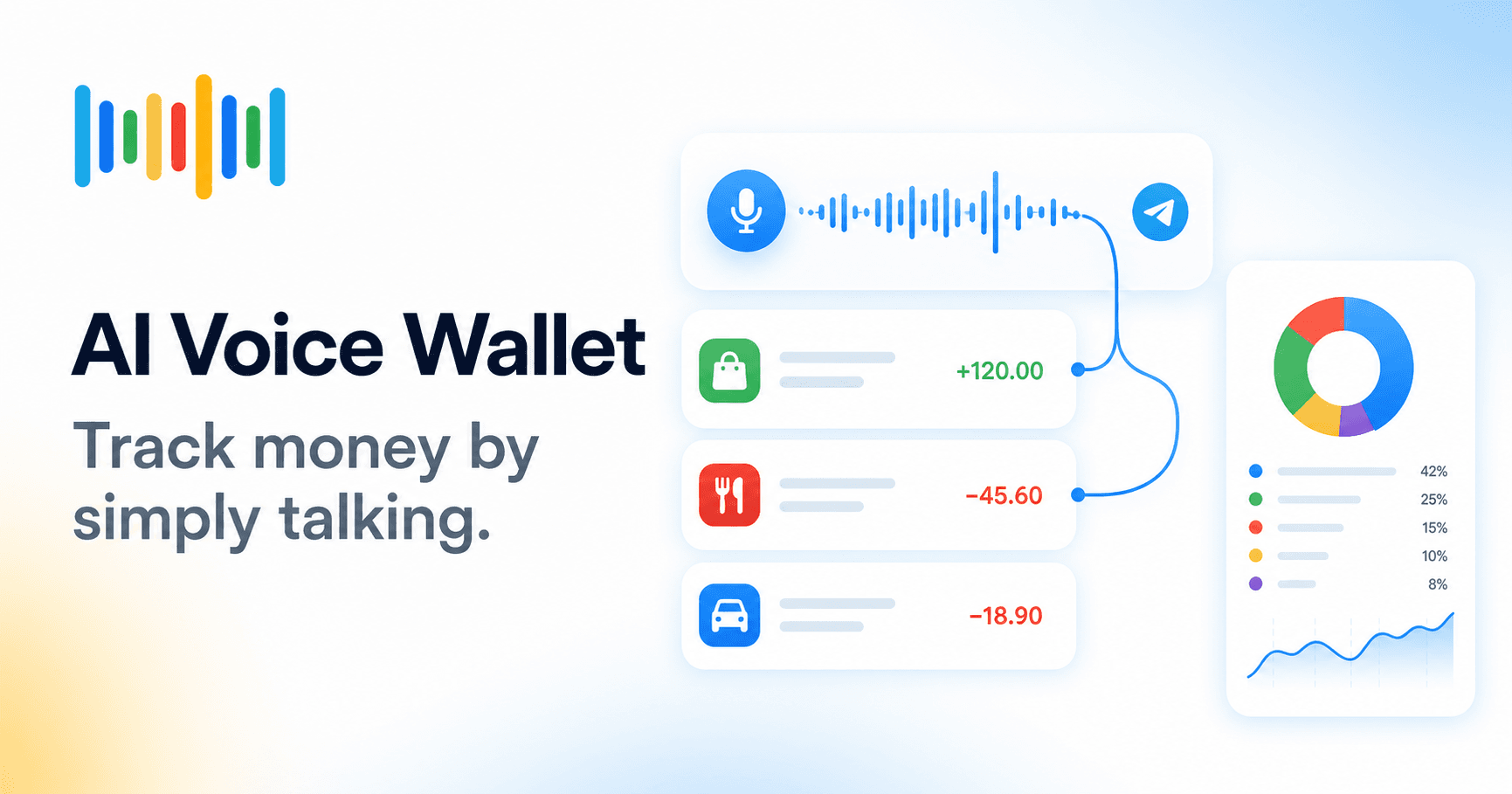 AI Voice Wallet - Track money by simply talking.