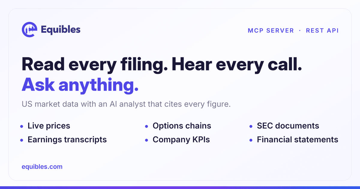 Equibles - Financial data for investors