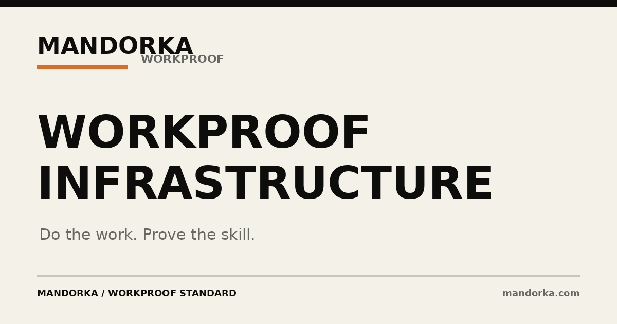 Mandorka - Prove skills. Earn 50%.