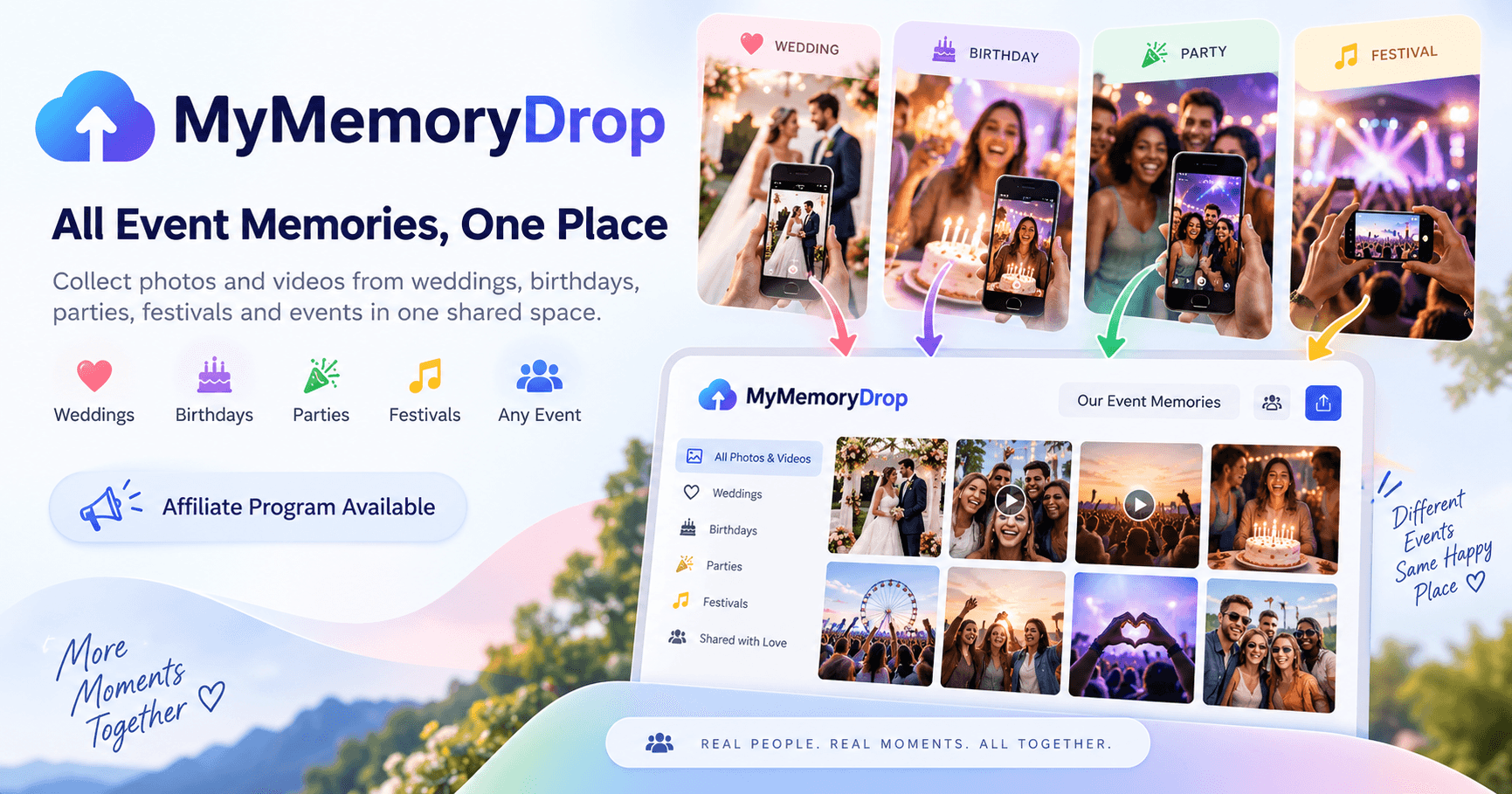 MyMemoryDrop - All Event Memories, One Place