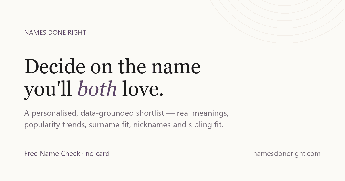 Names Done Right - Baby names, done right