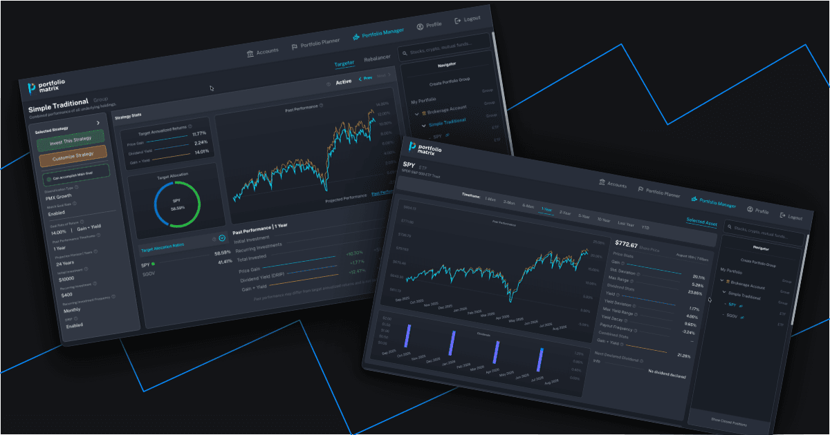 Portfolio Matrix - Manage portfolios, not assets.