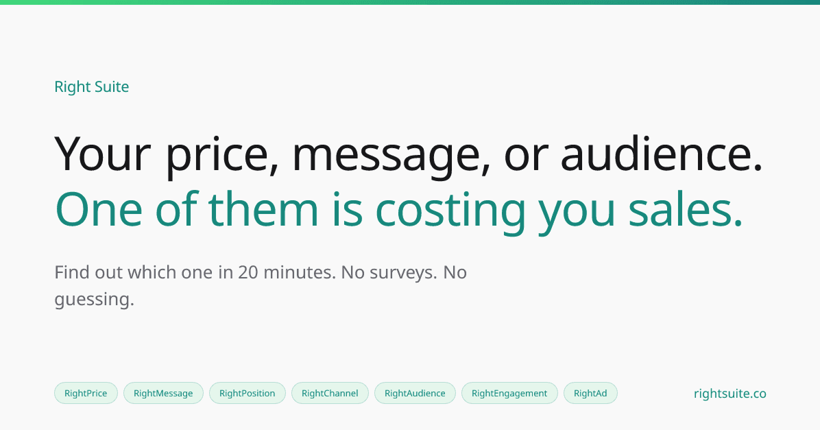 Right Suite - GTM Validation Tool