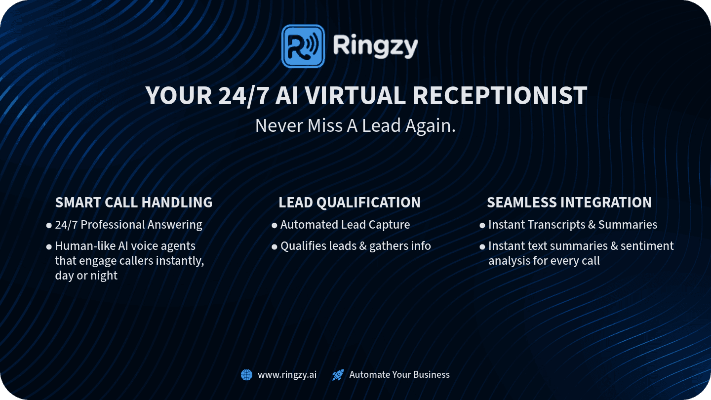 Ringzy AI