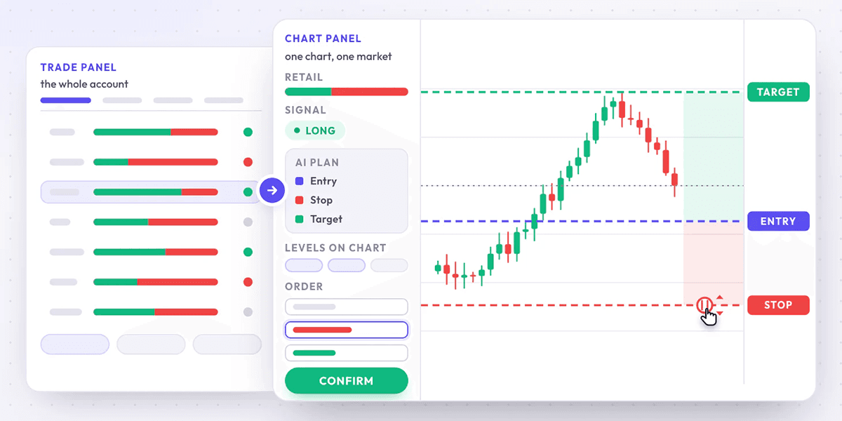 Forex Sentiment AI Trade Panel - Forex sentiment on MT5 charts