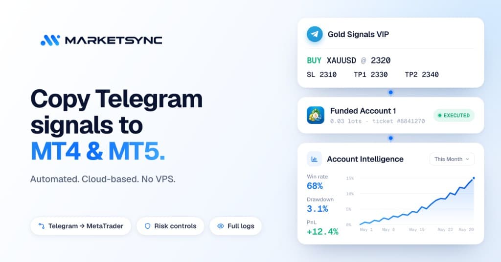 MarketSync