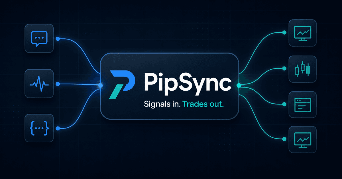 pipsync - Signals in. Trades out.