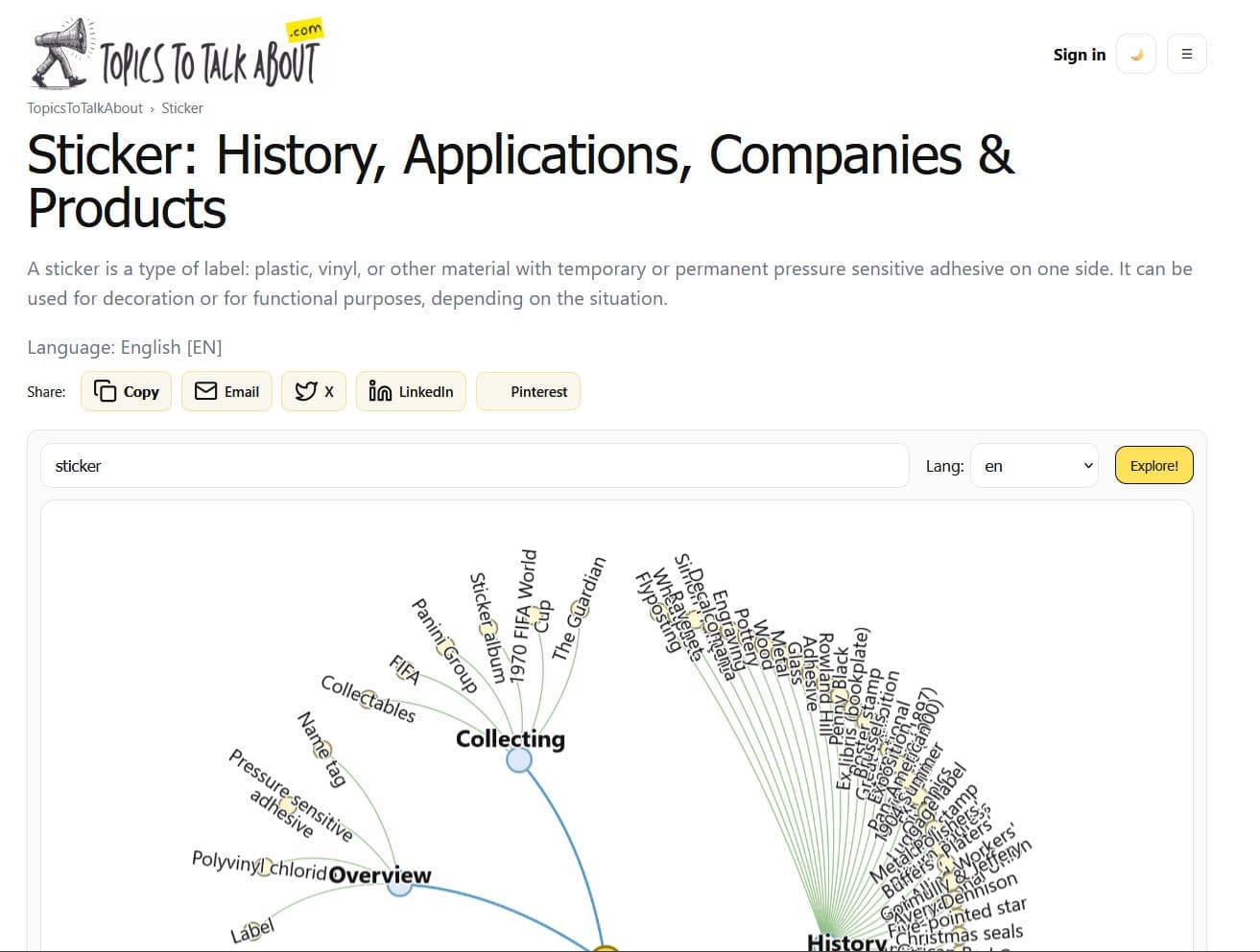 topicstotalkabout.com - Explore Topics Beyond Keywords. Build Topical Maps for Free.
